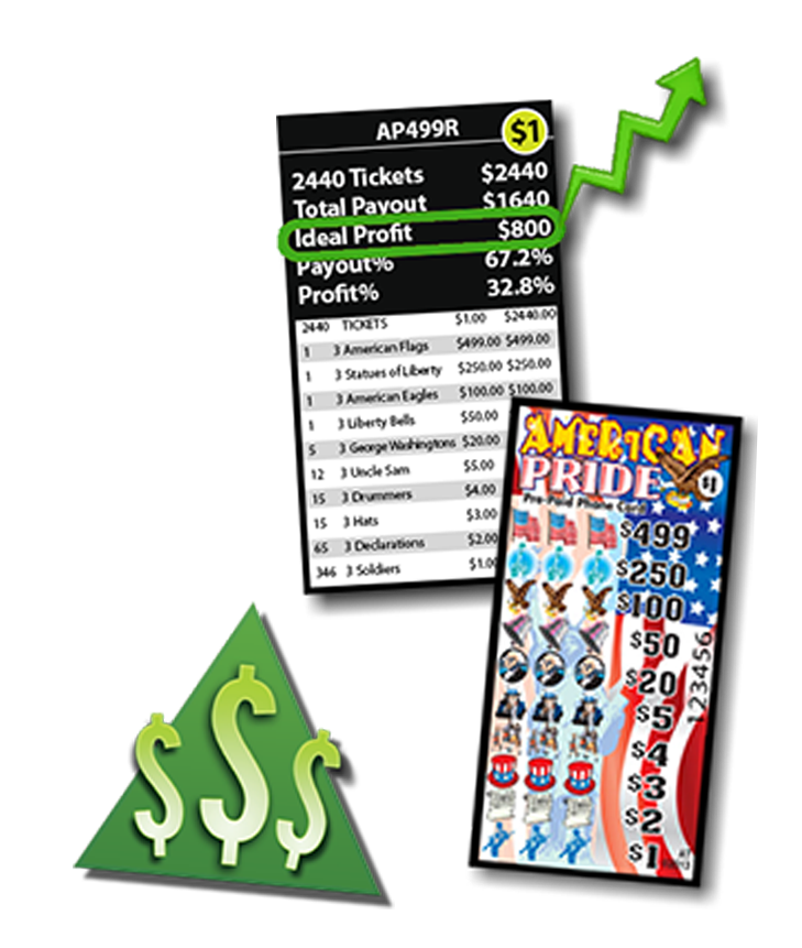 Cocos Phone Pull Tab Ideal Profits