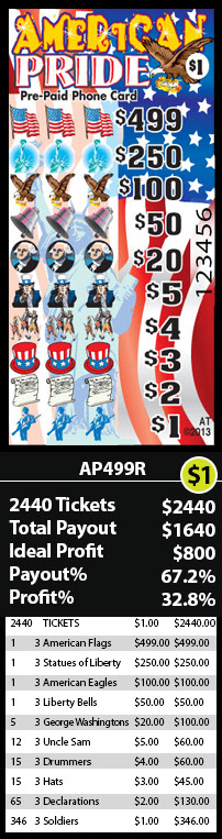 American Pride Phone Pull Tab