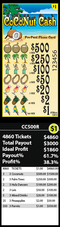 CoCoNut Cash 500 Phone Pull Tab