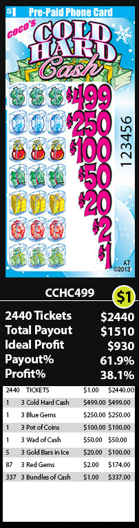 Cold Hard Cash Phone Pull Tab