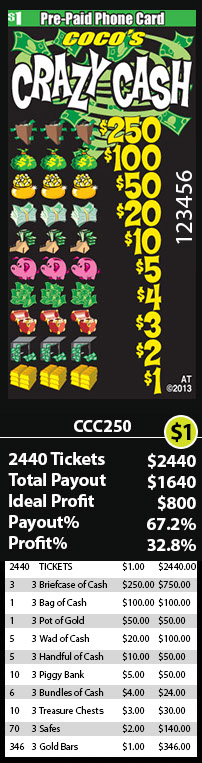 Coco's Crazy Cash Phone Pull Tab