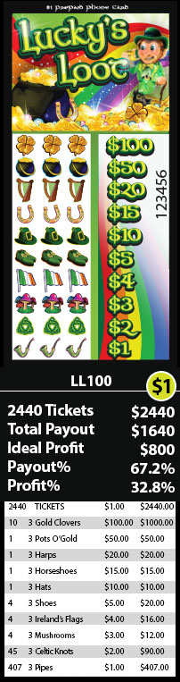 Lucky's Loot Phone Pull Tab