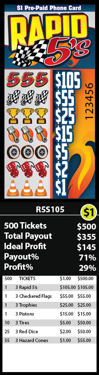 Rapid 5s Phone Pull Tab