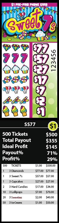 Sweet 7s Phone Pull Tab